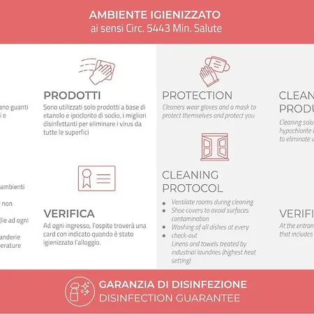 Italianway - Milano 38 - Carcentina Appartamento